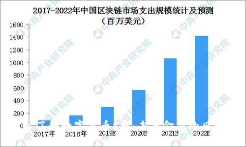 深入了解数字货币S币：未来金融的风向标