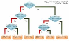 以太坊活跃钱包数量分析：区块链生态的新机遇