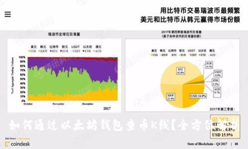 如何通过以太坊钱包查币K线？全方位解析